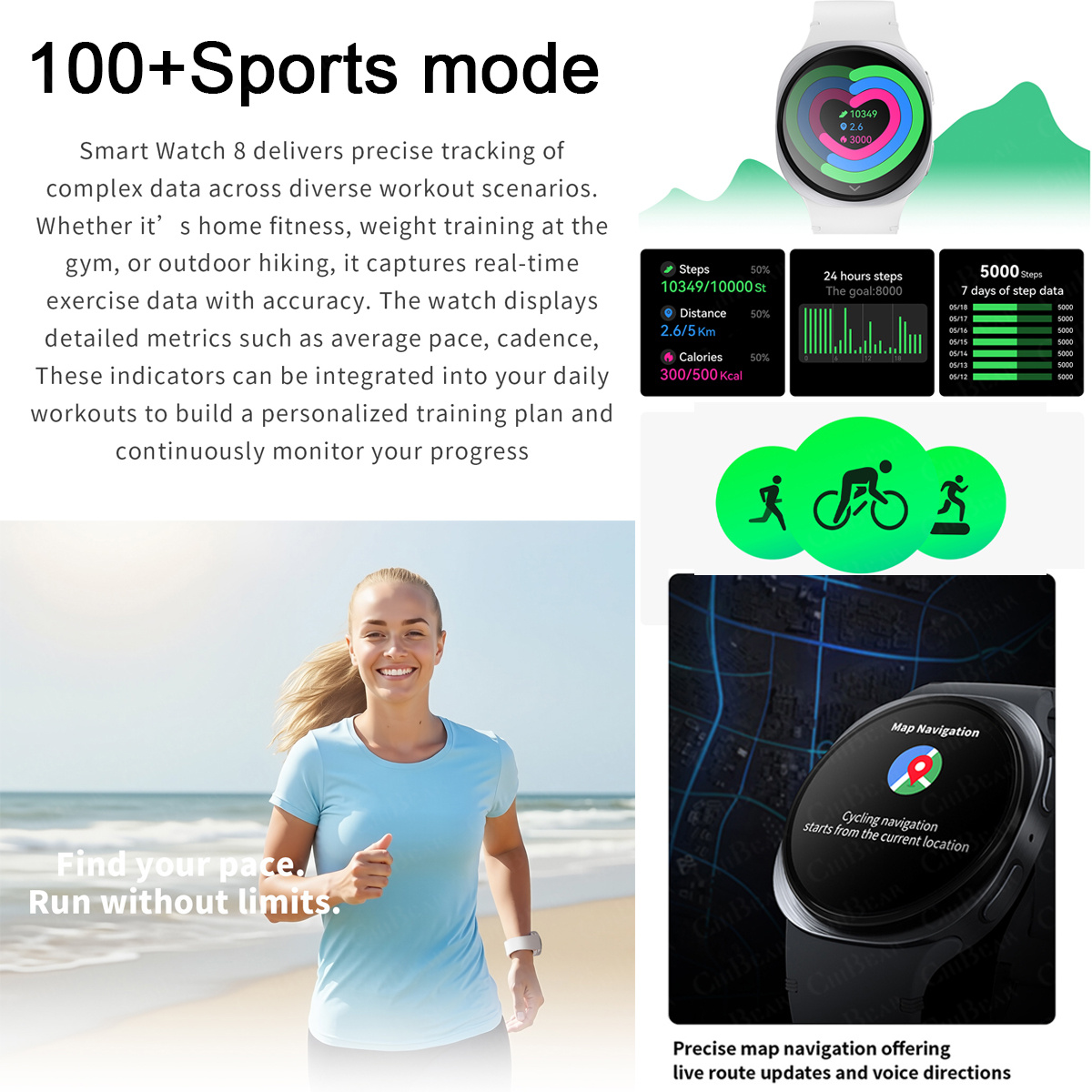 Новые смарт-часы 2026 года: 8  – обзор и цена Smartwatch Watches For Men With Gps