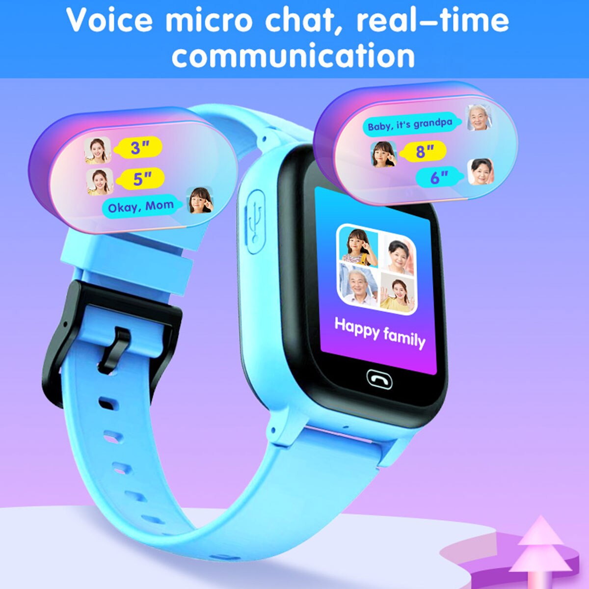 Детские Смарт-часы с функцией  – обзор и цена Smartwatch Watches Gift For Girls