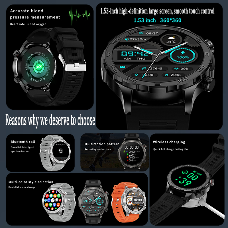 Новые умные часы с GPS-трекеро – обзор и цена Smartwatch Watches For Men