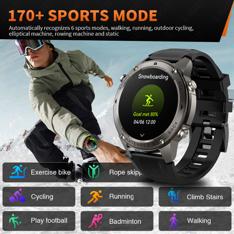 Новые смарт-часы 2026 года для – обзор и цена Smartwatch Watches For Men