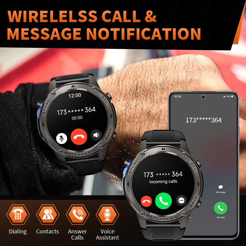 Новые смарт-часы 2026 года для – обзор и цена Smartwatch Watches For Men