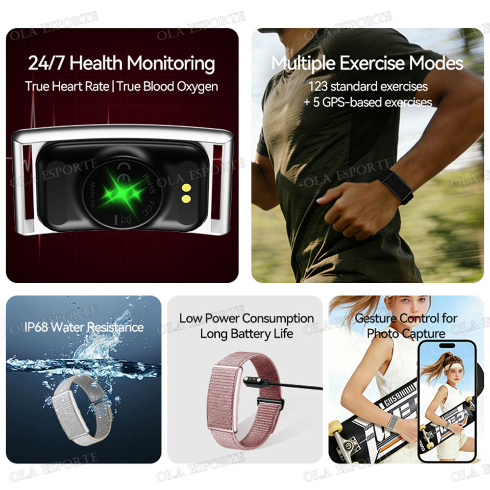 Новые смарт-часы 2026 года без – обзор и цена Smartwatch Watches For Men