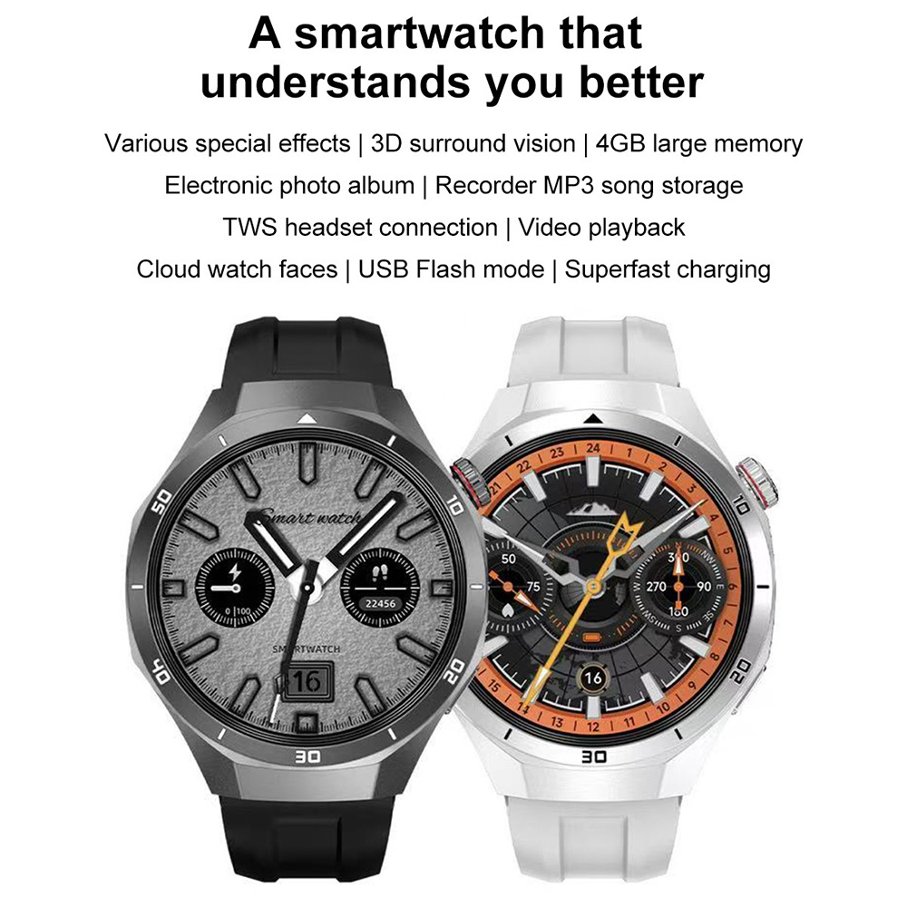 DT5 Pro Смарт-часы для мужчин  – обзор и цена Smartwatch Watches For Girls