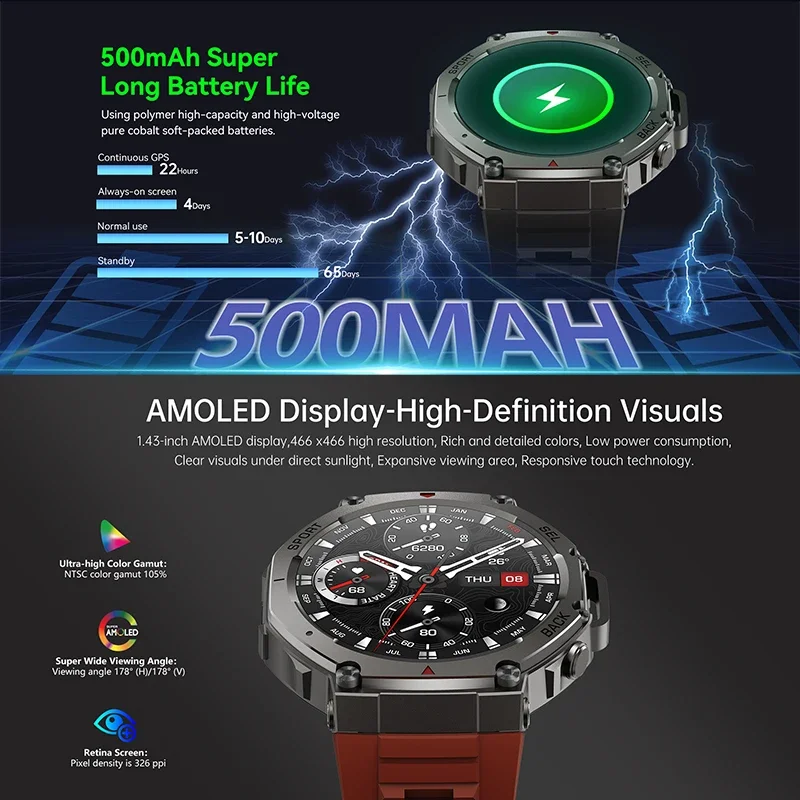 Новые военные смарт-часы DM58  – обзор и цена Smartwatch Watches For Men With Gps