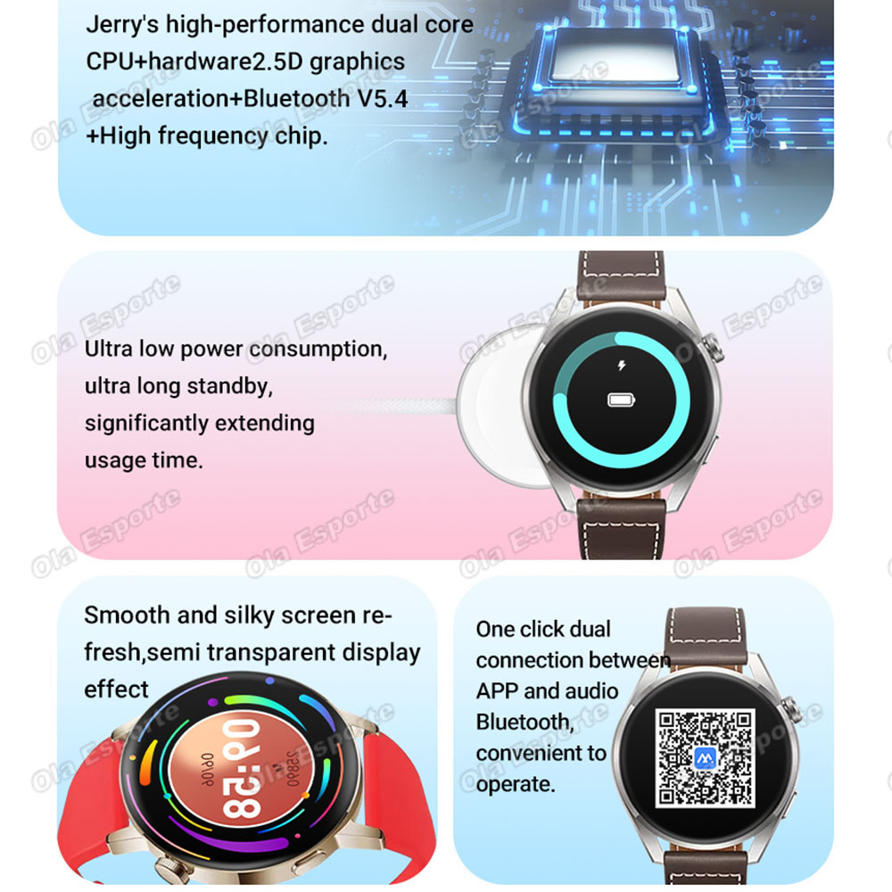 Новые смарт-часы 2026 года для – обзор и цена Smartwatch Ladies Watches For Women