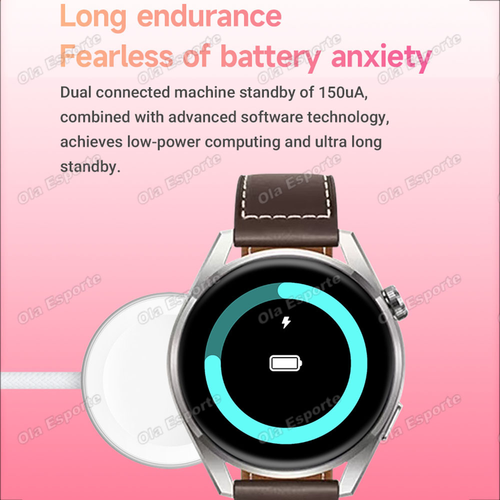 Новые смарт-часы 2026 года для – обзор и цена Smartwatch Ladies Watches For Women