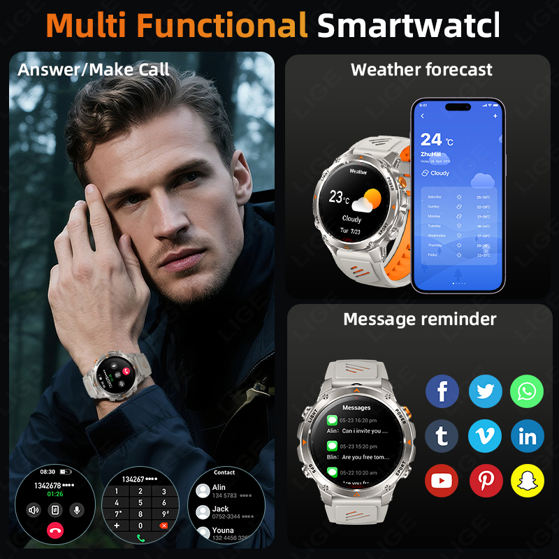 LIGE прочные GPS трековые умны – обзор и цена Smartwatch Watches For Men