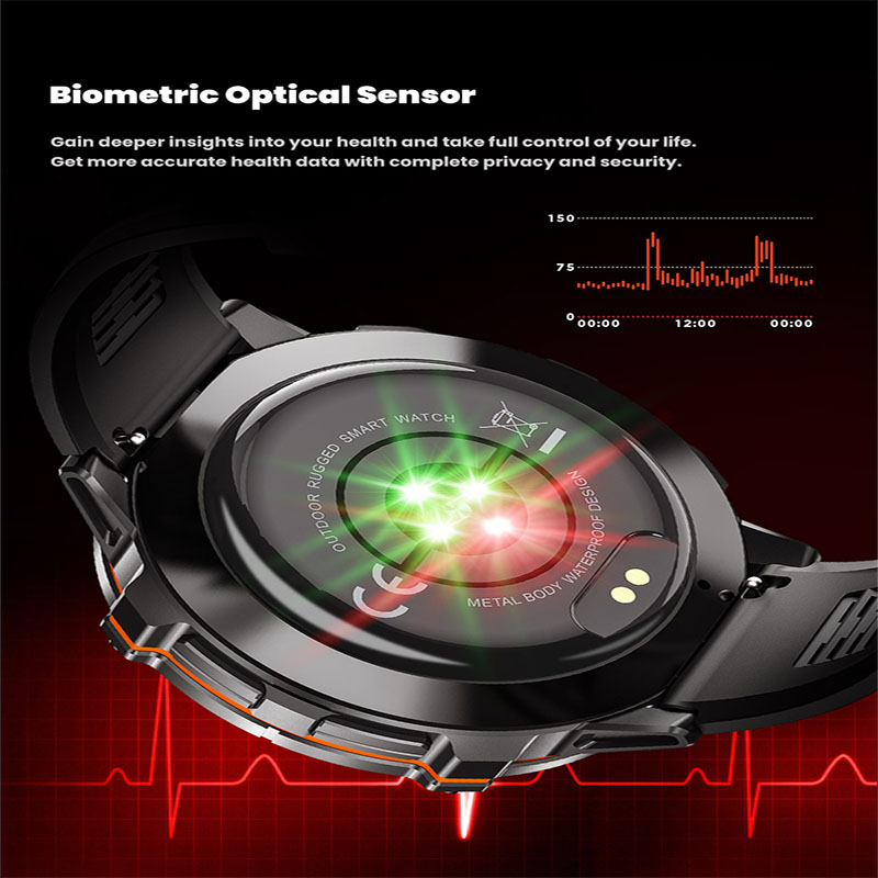 Новые смарт-часы 2026 Military – обзор и цена Smartwatch Watches For Men With Gps