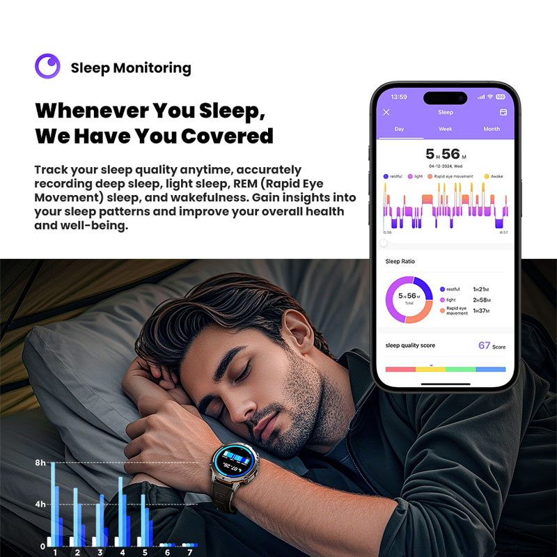 Новые смарт-часы 2026 Military – обзор и цена Smartwatch Watches For Men With Gps