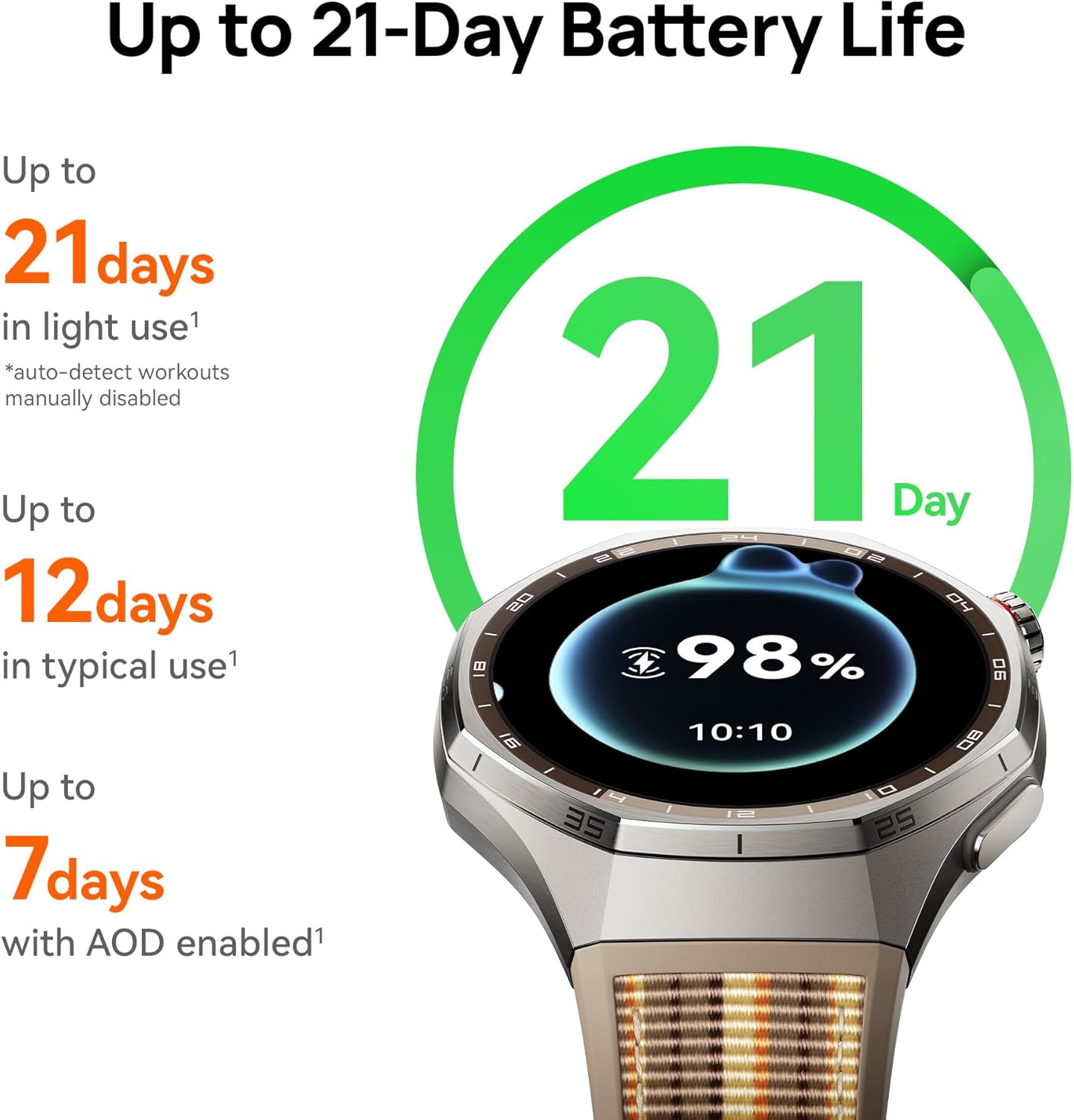 Умные часы HUAWEI WATCH GT 6 P – обзор и цена Smartwatch Watches For Men With Gps