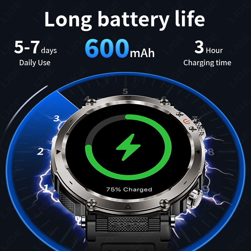 Новые военные умные часы для м – обзор и цена Smartwatch Watches For Men