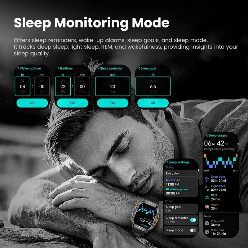 Роскошные умные часы AMOLED с  – обзор и цена Smartwatch Watches For Men With Gps