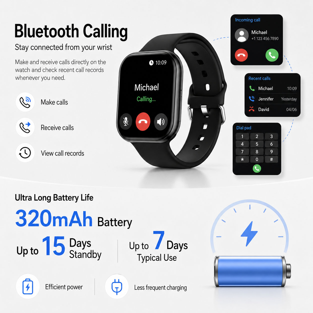 Новые модные и универсальные у – обзор и цена Smartwatch Watches For Men With Gps